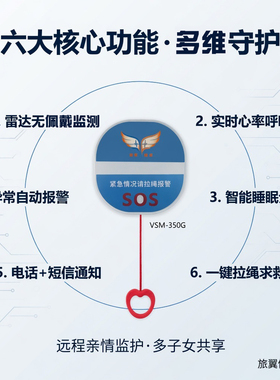 旅翼生命体征实时自动报警呼叫