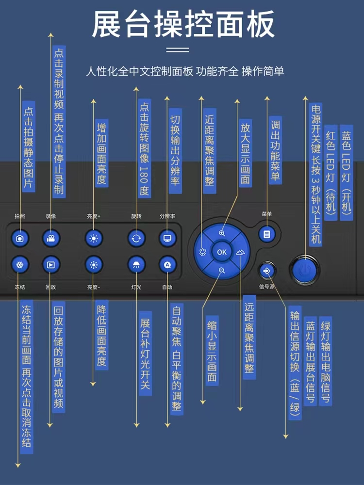 鸿合实物展台网上远程钉钉直播教学展示台 HZ-360E V670 V570 H350 HZ-H360高清实时硬笔书法绘画视频展台-图3