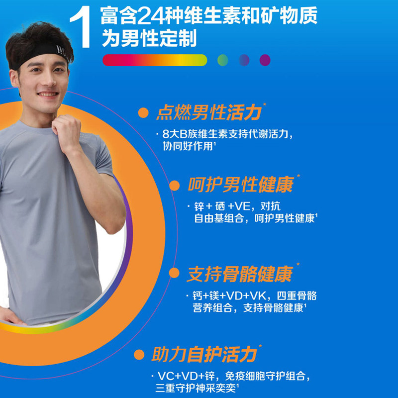 【自营】进口善存男士复合维生素b120粒番茄红素VC矿物质保健vb
