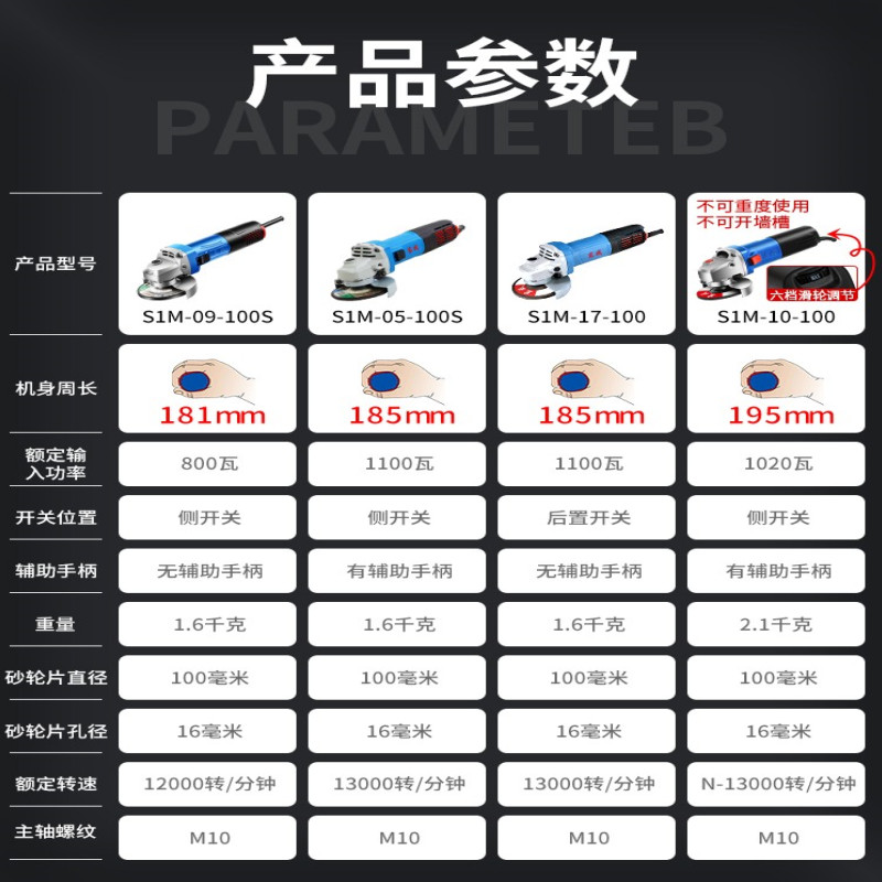 东成角磨机多功能切割机家用小型手持砂轮专业打磨抛光全铜磨光机-图1