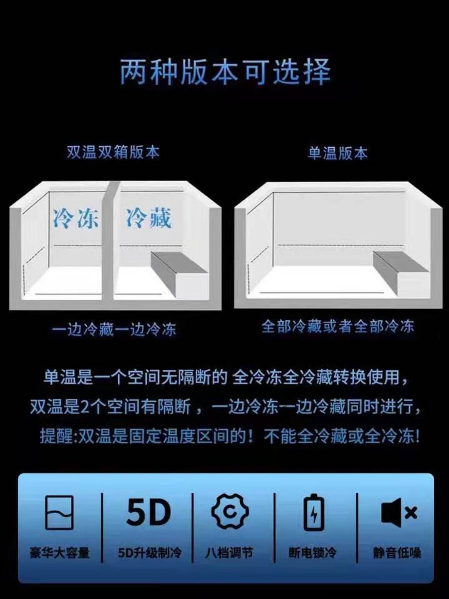 冰柜788款商用大容量速冻冷藏大冰柜卧式冷冻柜鲜肉柜铜管冷鲜柜-图0