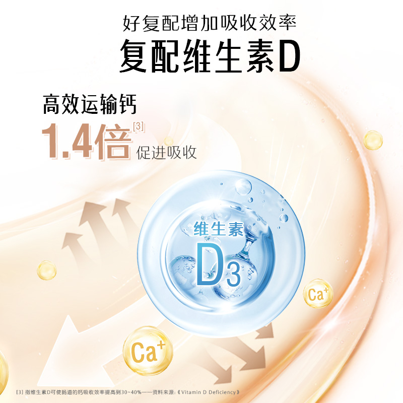 斯维诗Swisse柠檬酸钙片迷你钙孕妇中老年男女补钙青少年维生素d3