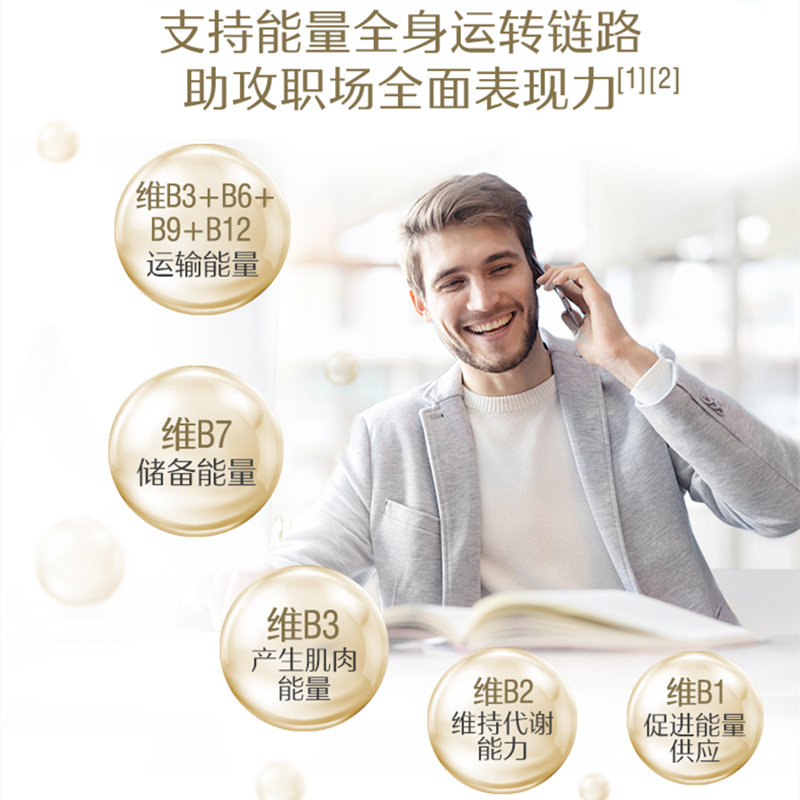 澳洲Swisse斯维诗高强度复合维生素B片B族缓解压力补充能量60粒
