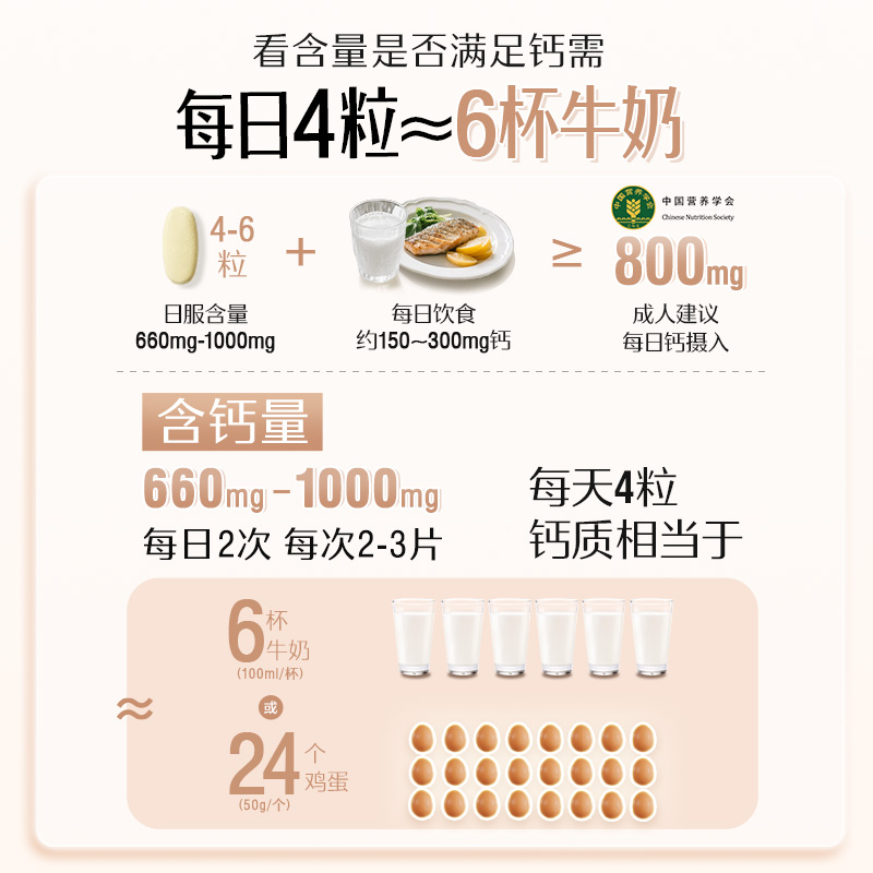 斯维诗Swisse柠檬酸钙片迷你钙孕妇中老年男女补钙青少年维生素d3
