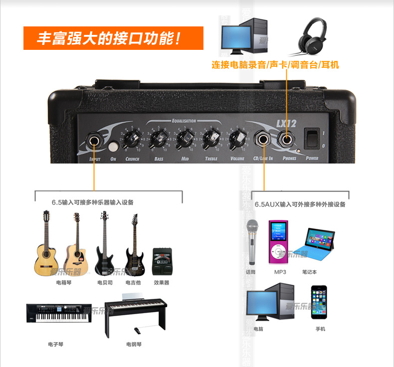 Laney英国兰尼 LX12/LX15/LX20R电吉他音箱民谣音箱音响带失真 - 图0