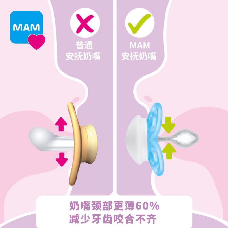 【吴敏霞推荐】mam美安萌安抚奶嘴 MAM美安萌母婴奶嘴/安抚奶嘴