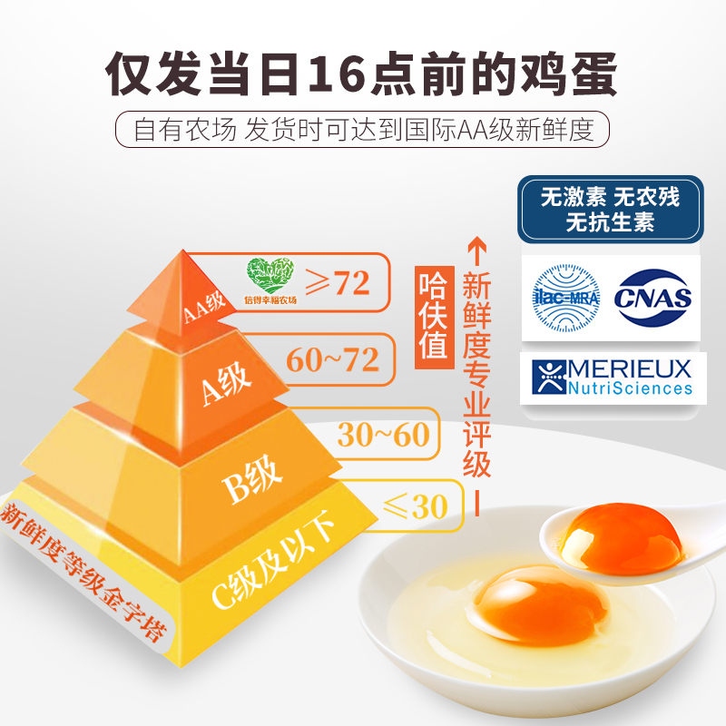 幸福农场40枚新鲜无菌鸡蛋可生食生吃溏心日料寿喜烧富硒DHA顺丰_虎窝淘
