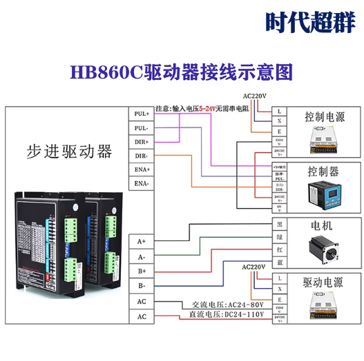 HB860C步进电机驱动器86步进电机套装4N7.5N8.5N12N86HBP-图2