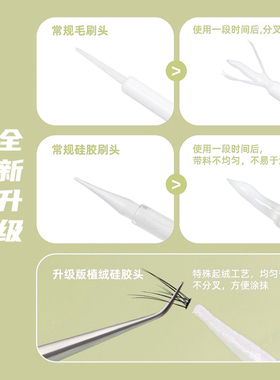 自嫁接睫毛胶水正品超粘持久透明