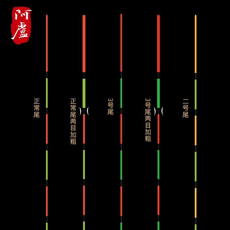 阿卢浮漂LPP04芦苇鲫鱼漂混养浮标临底轻口高灵敏底钓漂弱口猾鱼-图1