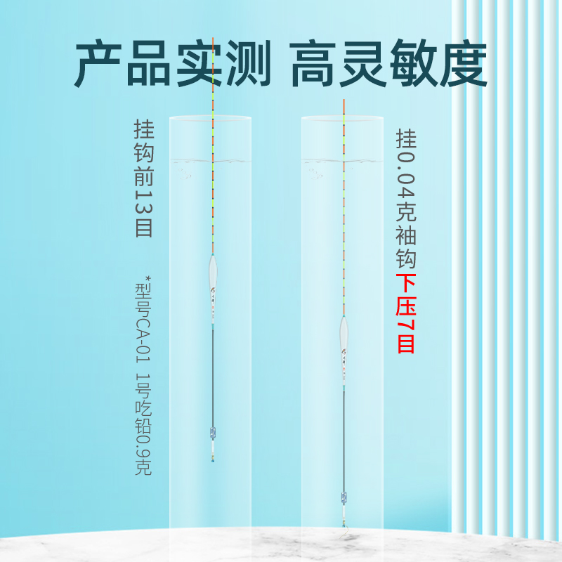 【2支】川泽轻口小碎目鲫鱼漂高灵敏浮漂醒目清晰醒目浮标加粗尾 - 图2