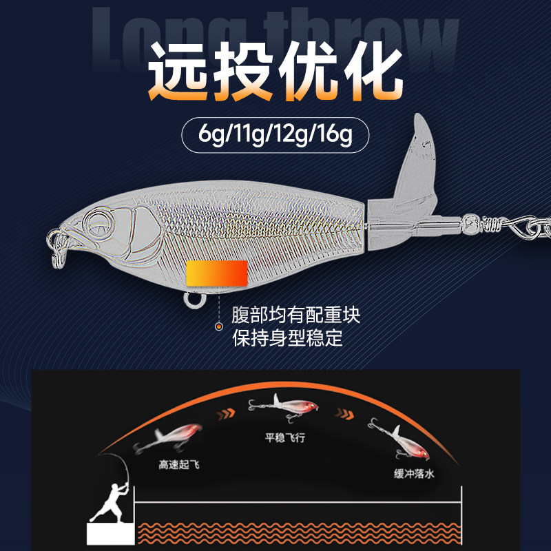 拖拉机路亚饵水面系远投浮水铅笔假饵套装螺旋桨饵淡水钓黑鱼翘嘴,淘宝优惠券,粉丝福利购,淘宝优惠卷