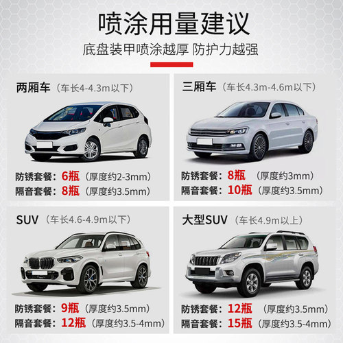 汽车底盘装甲自喷地盘防锈漆隔音胶护甲树脂型侧裙边颗粒粒胶防腐 - 图2