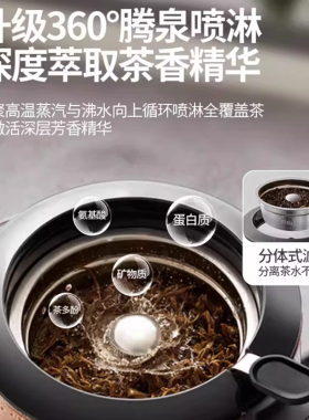 美的1.2L蒸汽煮茶器五大模式正品