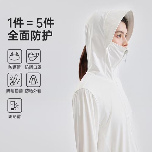 VVC女士防晒衣2025夏男女同款轻薄透气防晒服紫外线宽松连帽外套 - 图2