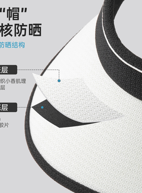 VVC大帽檐小香风防晒帽