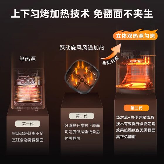 美的空气炸锅6.5L大容量双热源免翻面家用智能触控可视窗不粘易洗