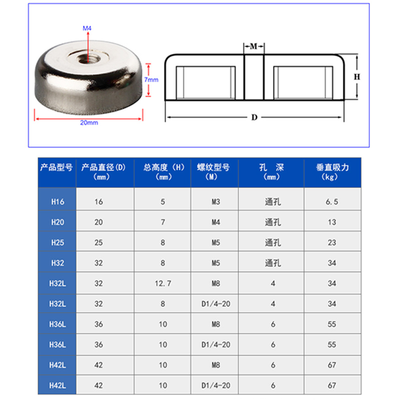 超强吸力钕铁硼强磁吸盘 LED灯摄像头相机固定支架磁铁内螺纹通孔 - 图2