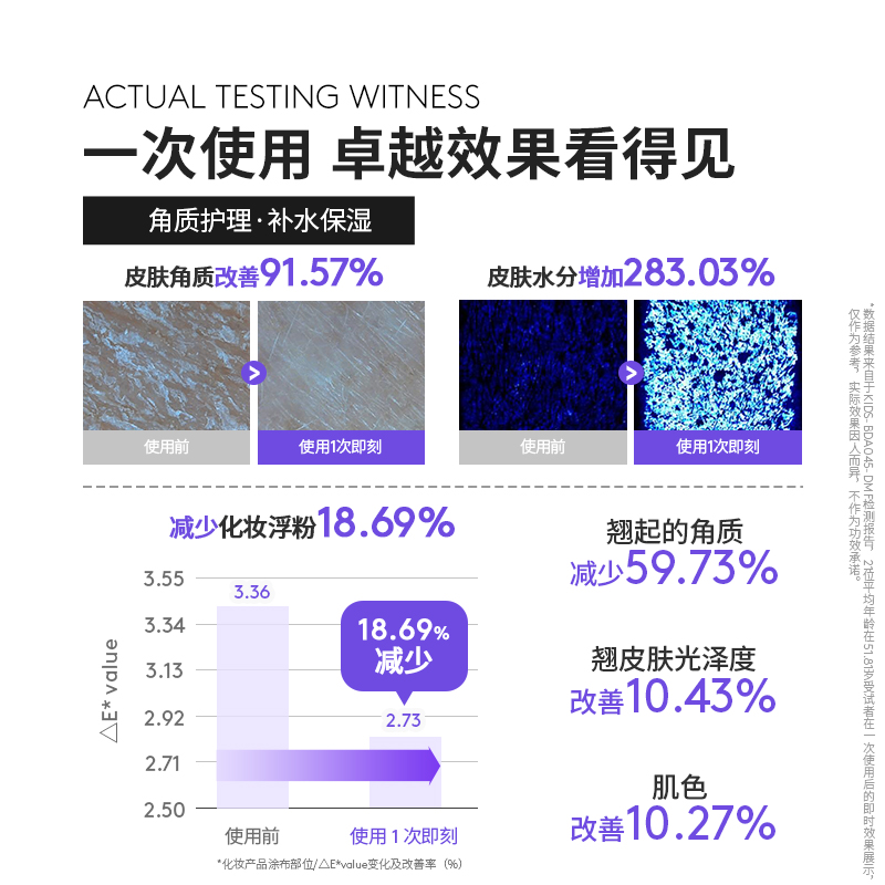 【新年礼物】德妃舒缓修护提亮棉片补水面膜去角质妆前湿敷痘敏肌