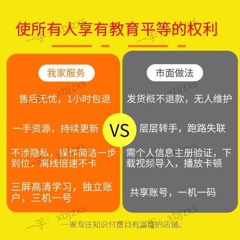 2023新经营分析实战训练管理决策经营效率底层逻辑标杆案例视频课 - 图2