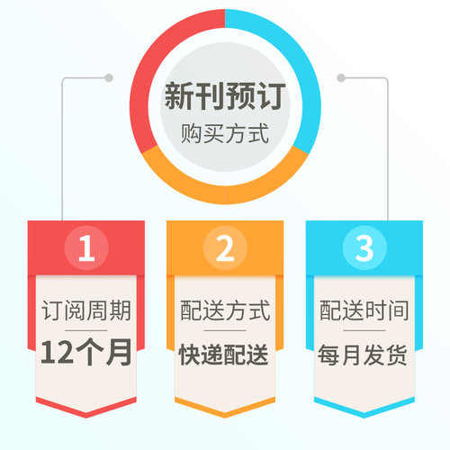 家居廊 ELLE杂志订阅杂志铺  2026年9月起订 1年共6期 时尚家居 家居设计 装修装饰 个性品味 生活时尚 设计作品期刊 全年订阅 - 图1