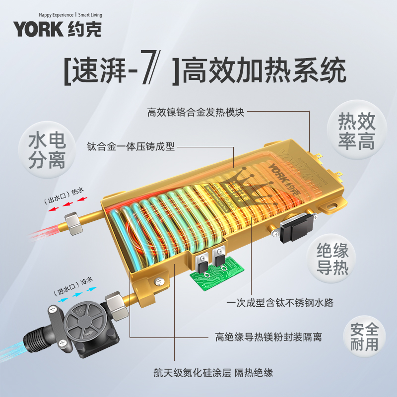 【旗舰新款】YORK约克即热式电热水器12KW旗舰恒温速热变频G6A - 图1