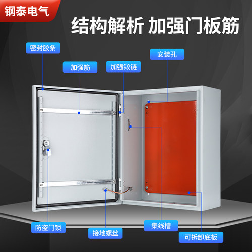 明装配电箱室内控制箱基业箱横款电控箱家用户内布线箱工厂用加厚 - 图1