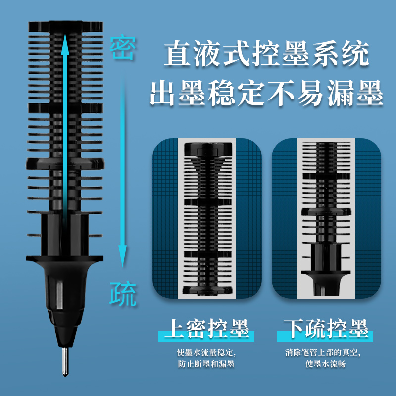 晨光正品鬼灭之刃联名直液式走珠中性笔学生用0.5黑色全针管速干水笔签字笔祢豆子动漫限定二次元文具黑笔 - 图1