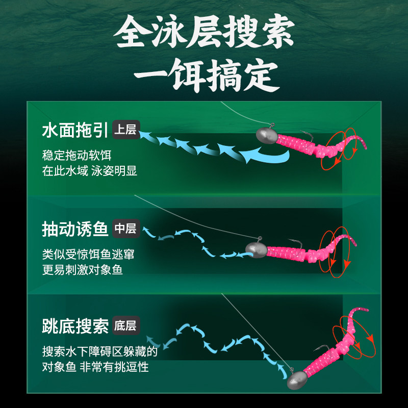 池刃小针尾软饵微物软虫根钓铅头钩路亚假饵翘嘴鳜鱼泥鳅倒钓浮水,淘宝优惠券,粉丝福利购,淘宝优惠卷