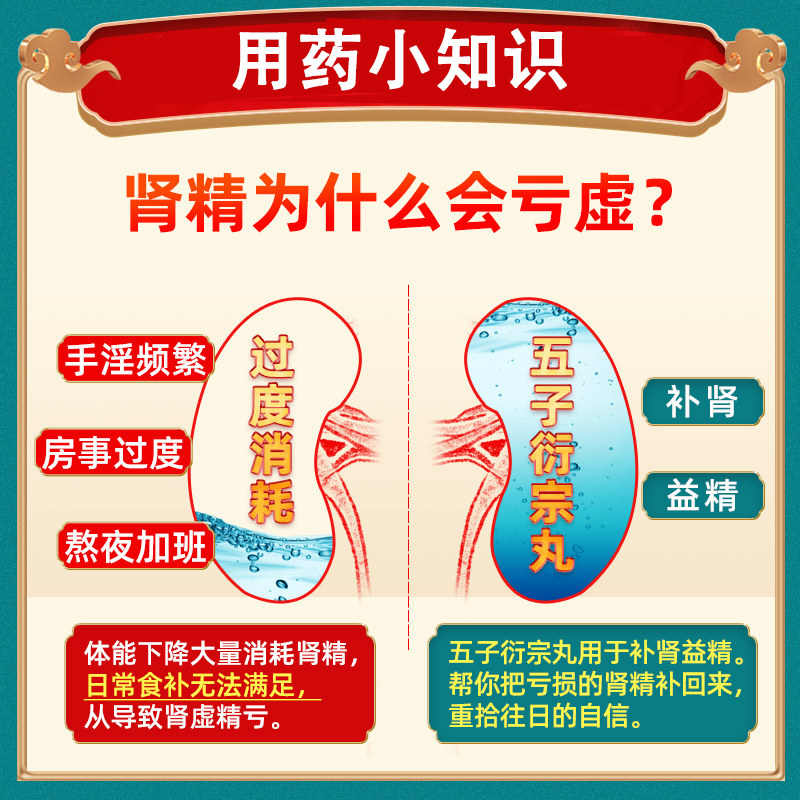 普林松五子衍宗丸补肾固精液同仁堂 圣丹大药房男科用药