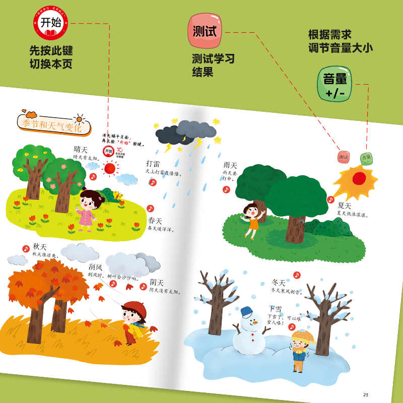 会说话的早教有声书双语启蒙早教机儿童点读发声学习机0-3岁玩具,淘宝优惠券,粉丝福利购,淘宝优惠卷