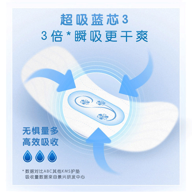 abc清凉劲吸女性163mm超小卫生巾 迈通家居卫生巾