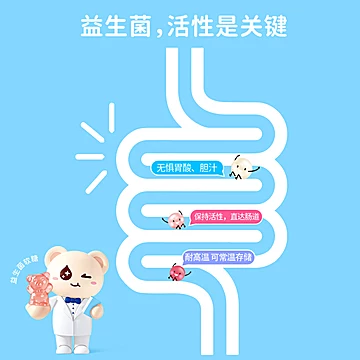 【贝欧宝】活性益生菌小熊软糖[20元优惠券]-寻折猪