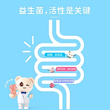 贝欧宝&疯狂动物城联名活性益生菌软糖225g[10元优惠券]-寻折猪