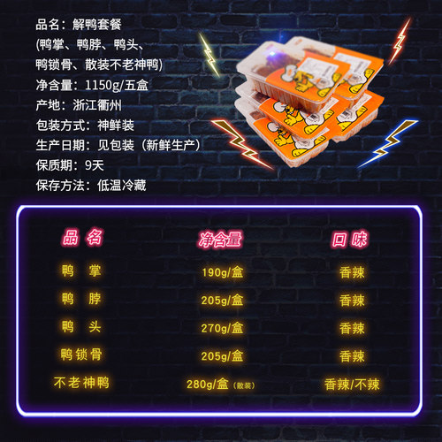 【不老神-锁鲜解鸭套餐1150g】香辣卤味组合休闲游戏即食零食小吃 - 图1