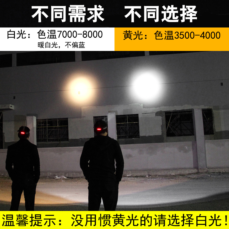 头灯头戴式强光充电超亮led远射户外照知了猴蛐蛐挖笋高亮夜照灯