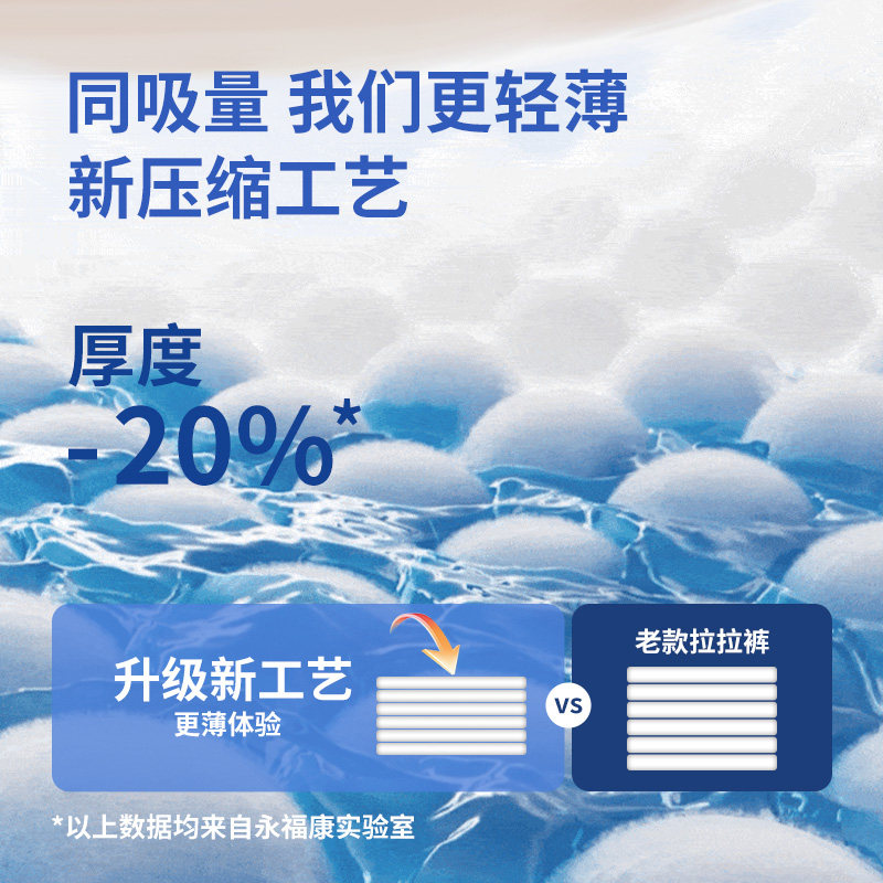 心之桥成人纸尿裤拉拉裤大码经济装老年人尿不湿男女适用XL-XXL号,淘宝优惠券,粉丝福利购,淘宝优惠卷