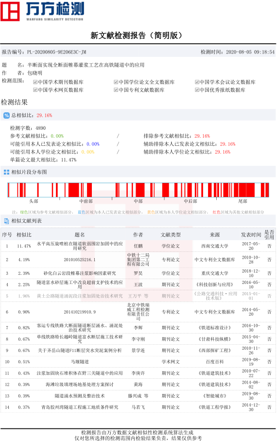 万方通用版-本科专科生万方数据论文检测会议期刊职称新论文查重 - 图2