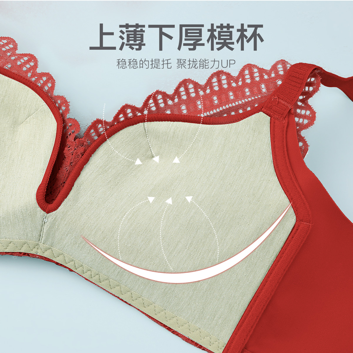 润微红品内衣女本命年聚拢无钢圈结婚新娘红色文胸罩