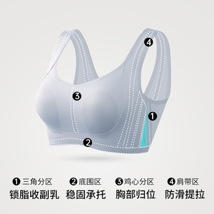 細(xì)節(jié)圖