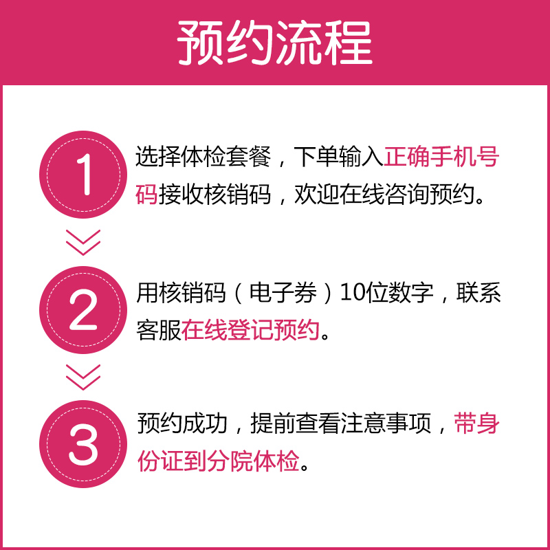 美年大健康 臻爱尊享体检套餐 深圳8家分院通用 在线预约 - 图1