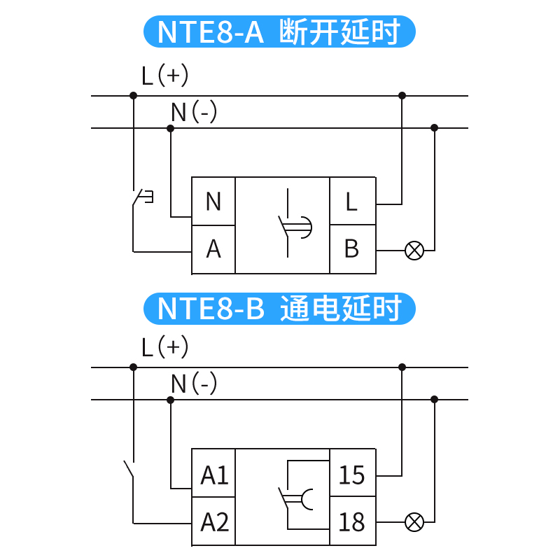 正泰延时断开时间继电器NTE8-10控制器A直流24V通电B 480交流220V-图2