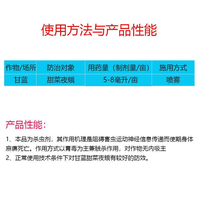 剑宽3.4%甲氨基阿维菌素苯甲酸盐甲维盐甘蓝甜菜夜蛾农药杀虫剂 - 图1