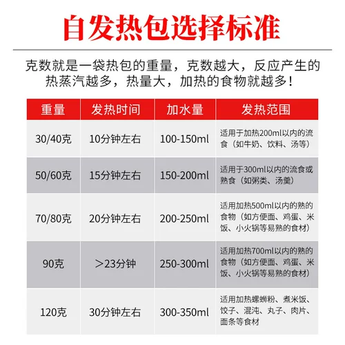 Самогревающая сумка для обогреваемости Специальная коробка для ланч-коробки на открытом воздухе ингредиенты обезжиренные ути