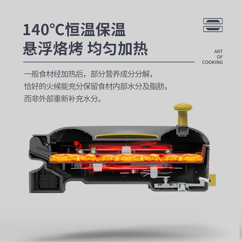 利仁三合一家用双面加热新款电饼铛 liven利仁电饼铛/可丽饼机/薄饼机