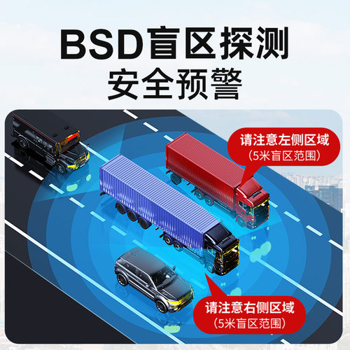 货车行车记录仪四五路监控全景高清夜视收割机大倒车影像一体24V - 图0