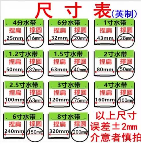 农用灌溉管 滴灌带 微喷带 滴管 喷灌带 浇水管 喷雾管 接头包邮 - 图2