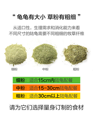 10合1混合草粉陆龟牧草粉饲料 调理肠道排酸排石金钱草车前草包邮 - 图1