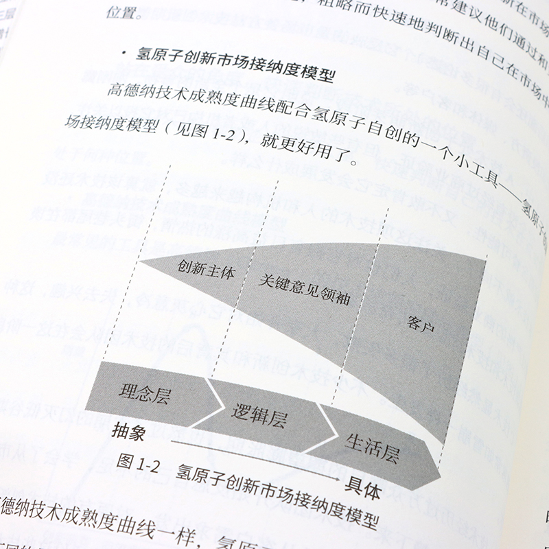 数字化执行力 管理者如何拥有经营思维 唐文 著 企业管理经管、励志 新华书店正版图书籍 人民邮电出版社 - 图3