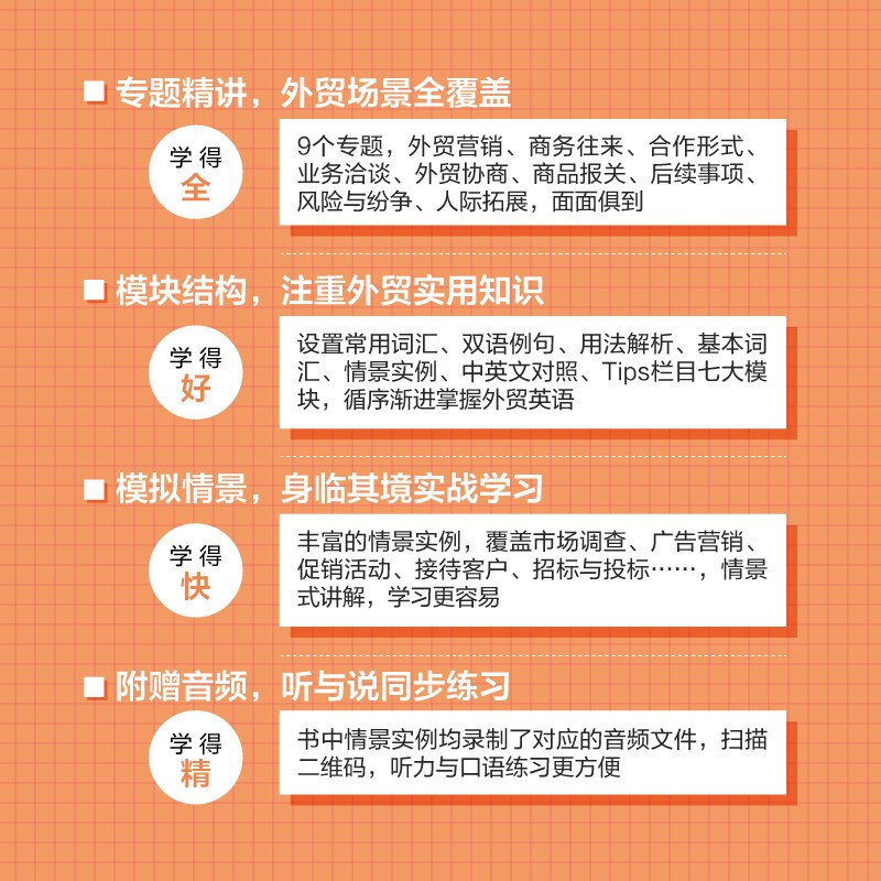 全新版新手学外贸英语一本通邱银春外贸英语自学教程外贸英语口语大全书籍外贸函电外贸跟单实用职场英语商务-图2